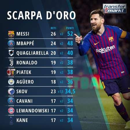 德甲半场：勒威林重炮世界波，斯图加特暂2-0云达不莱梅（德甲半场战报：勒威林远射世界波，斯图加特2-0领先云达不莱梅）