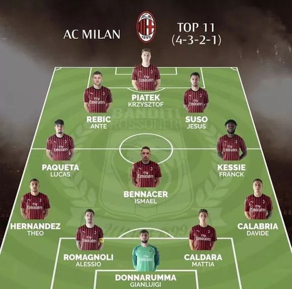 篮球湖人球员社媒晒训练照，状态积极（湖人球员社媒晒训练照 状态正佳）